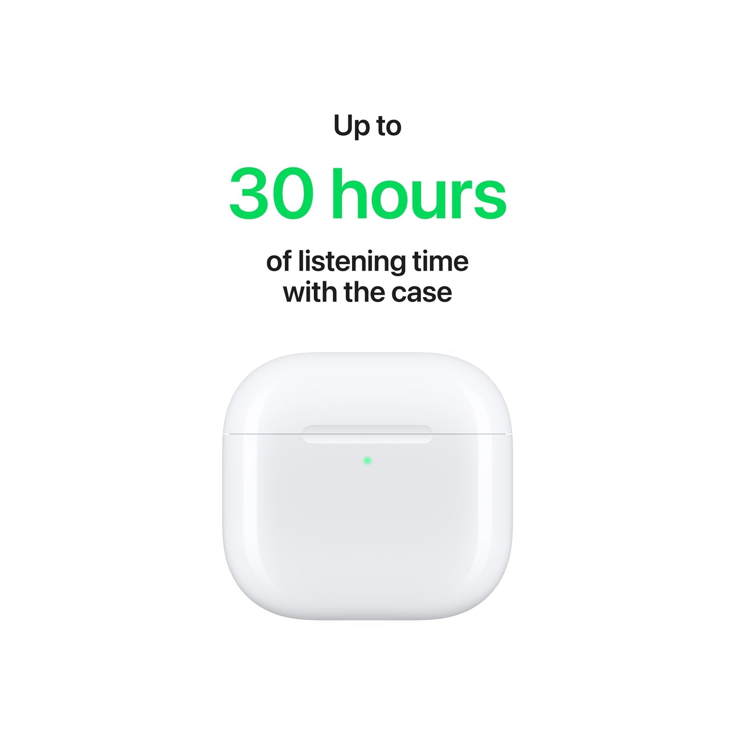 AirPods 4.