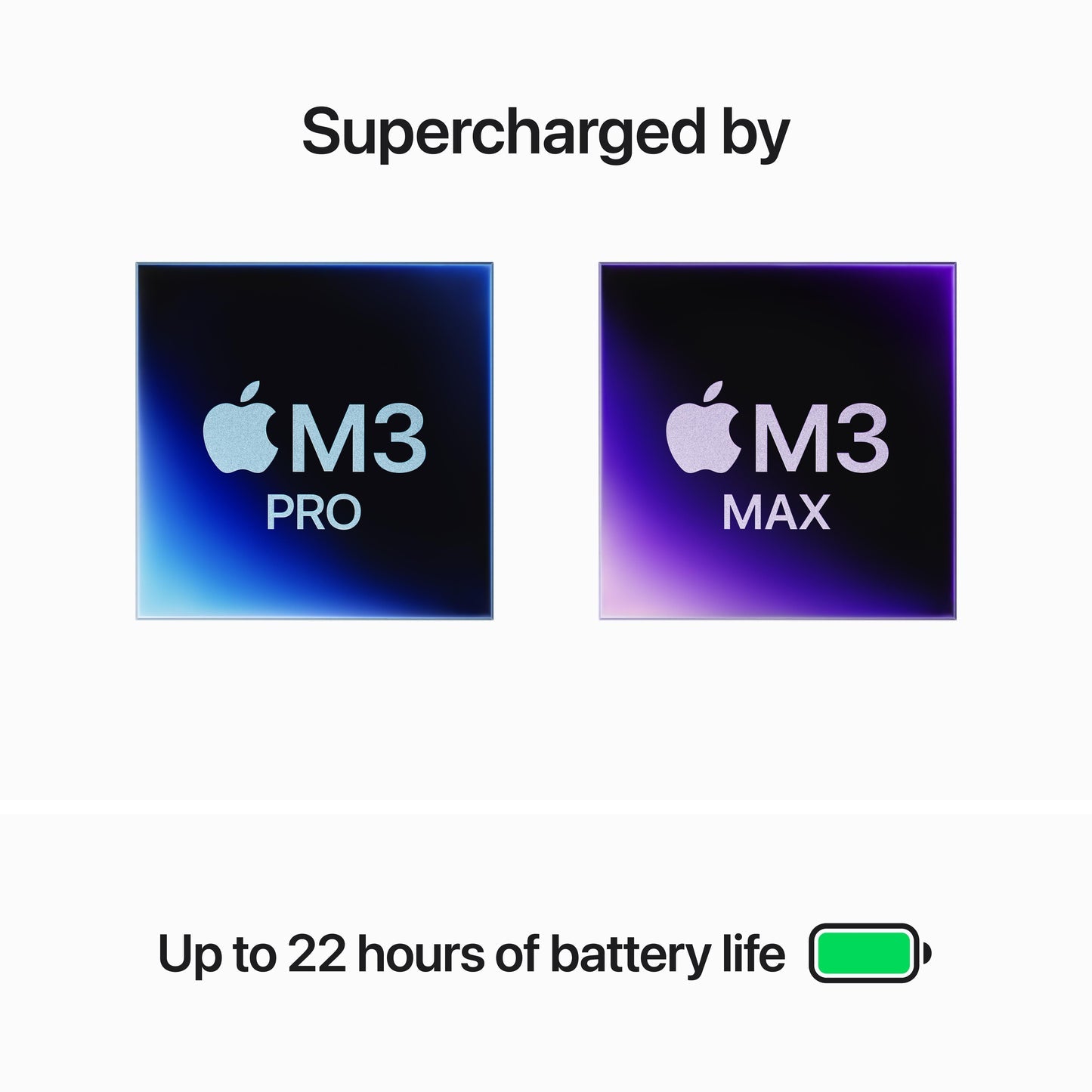 MacBook Pro M3 Max 16-inch