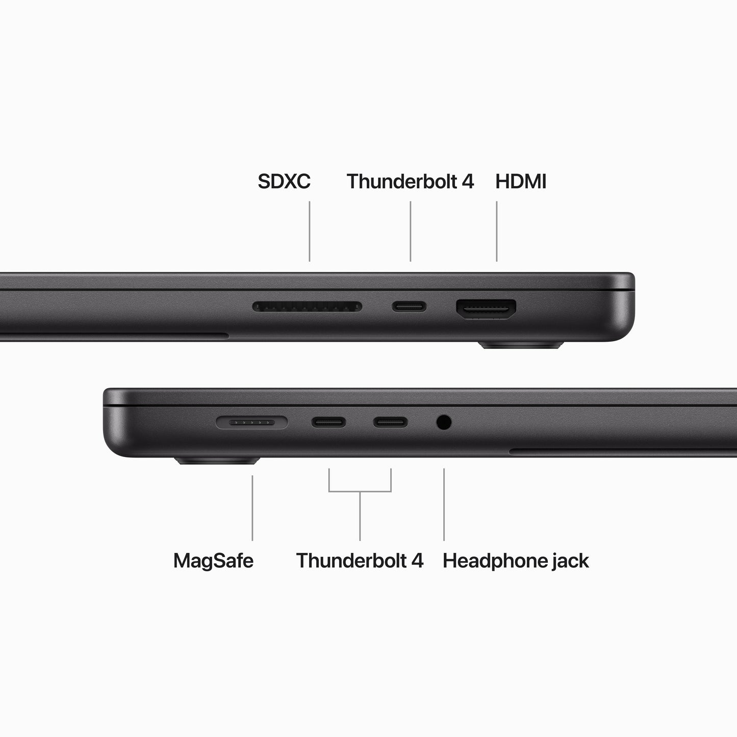 MacBook Pro M3 Max 16-inch