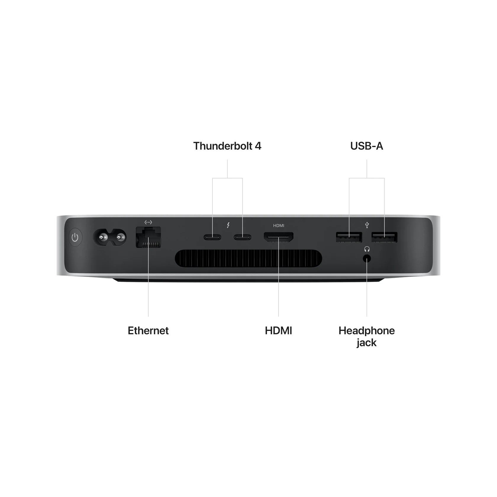 Rear ports of Apple Mac mini M2 – Thunderbolt, HDMI, and more at iStore Mauritius